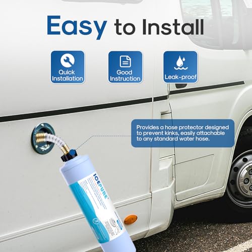 RV Water Filter system for Garden (2 Count)