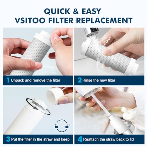 Water Bottle Filter 3 (3 Count)