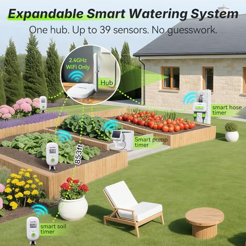 Smart Digital Wireless Plant Moisture Meter Houseplants Indoor WiFi Hub Kit with Low