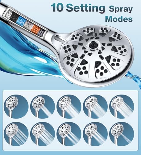 Dual Filtered Rain Shower Head Combo