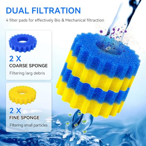 Filter Sponge Replacement for VIVOHOME Pond Filter 1580 (4 Count)