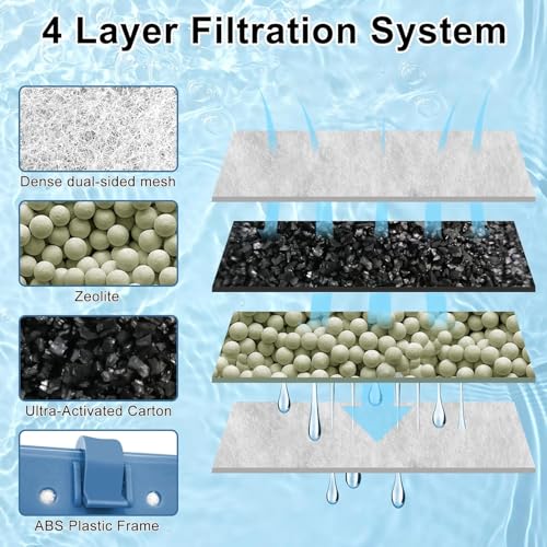 9 Pack Filter Cartridge for Whisper Bio (9 Count)