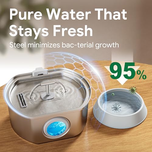Cat Water Fountain Stainless Steel