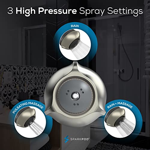 High Pressure Shower Head