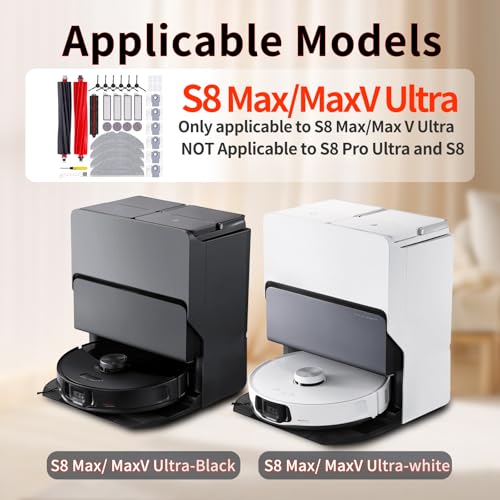 33 Pcs S8 Max (33 Count)