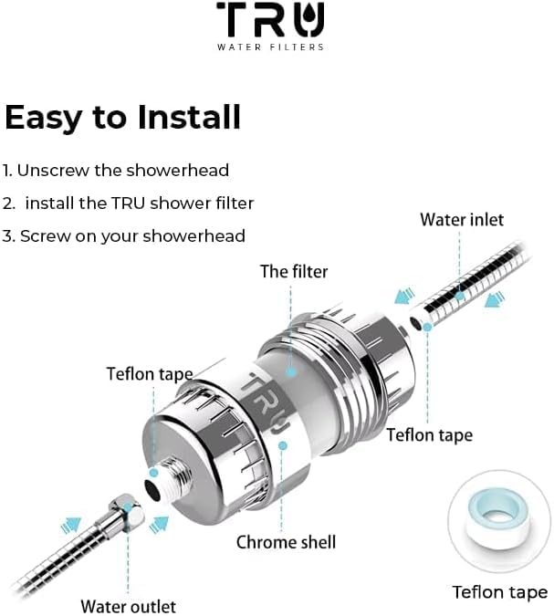 TRU High Output Shower Filter