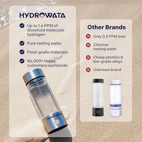 HydroWata Portable Hydrogen Water Bottle