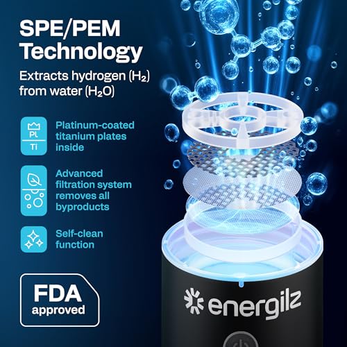 Hydrogen Water Bottle