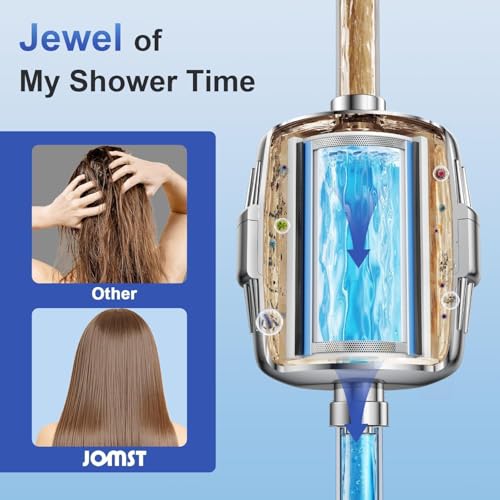 25 Stages Shower Filter with 3 Cores