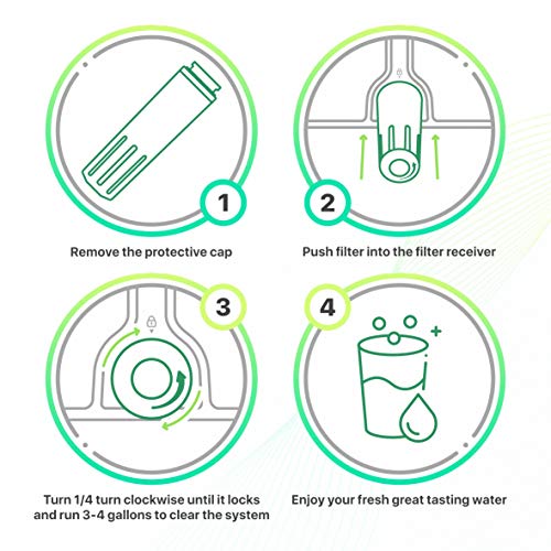 UKF8001 Refrigerator Water Filter 4 Replacement for Whirlpool®