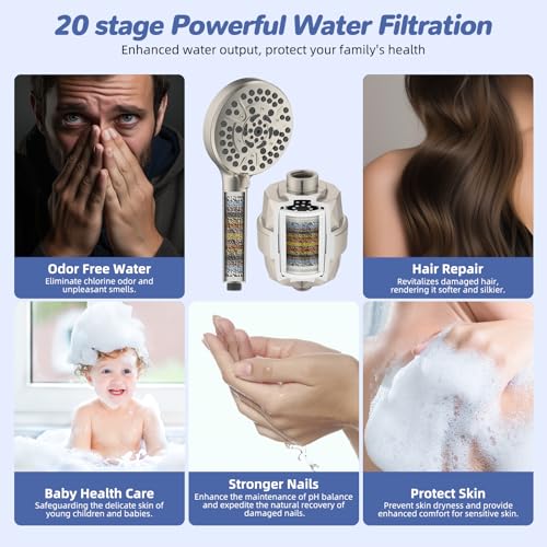 5 spray Filtered Rainfall Shower Head Combo