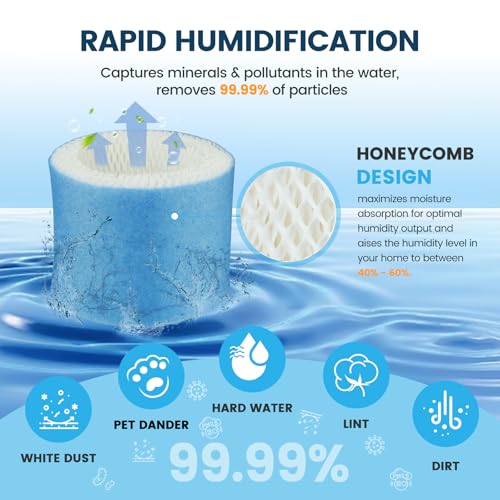 Upgraded HAC 504 Humidifier Replacement Filter A for Honeywell Humidifier