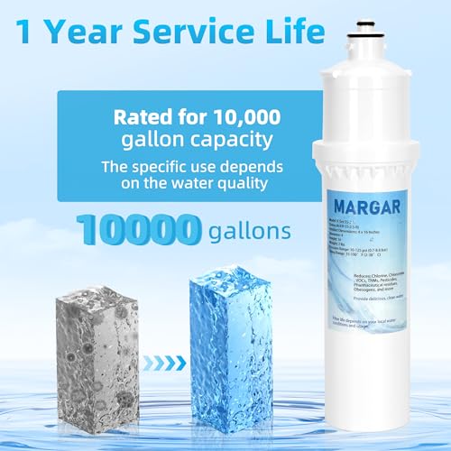 Replacement Filter F.SET.SS