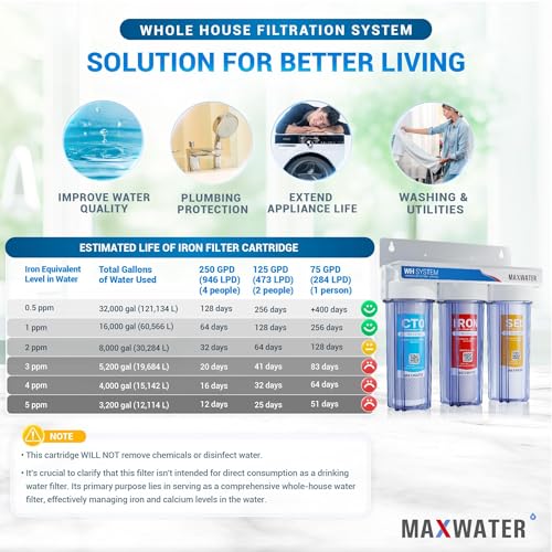 3 Stage Water Filtration System for Whole House