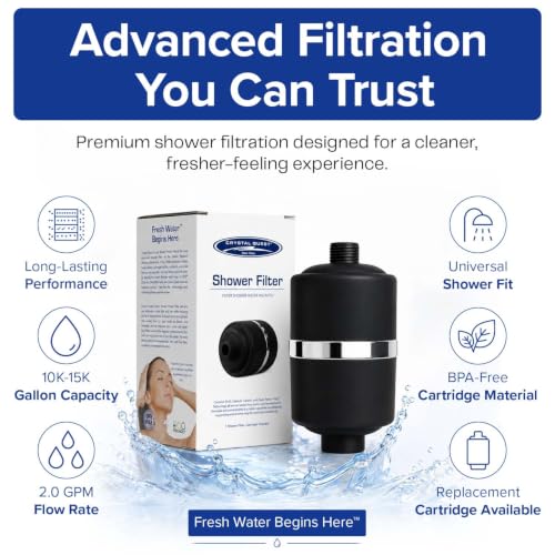 Shower Filter