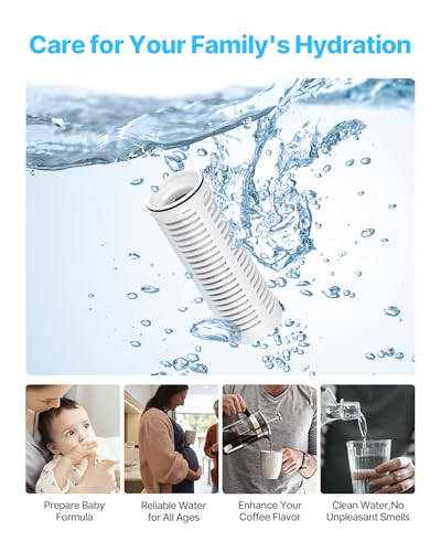 Pitcher Water Filter Replacements
