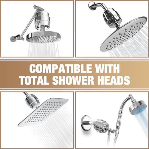 25 Stage Shower Filter prevents scale buildup