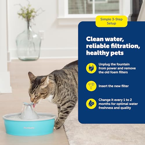Drinkwell Replacement Foam Filters