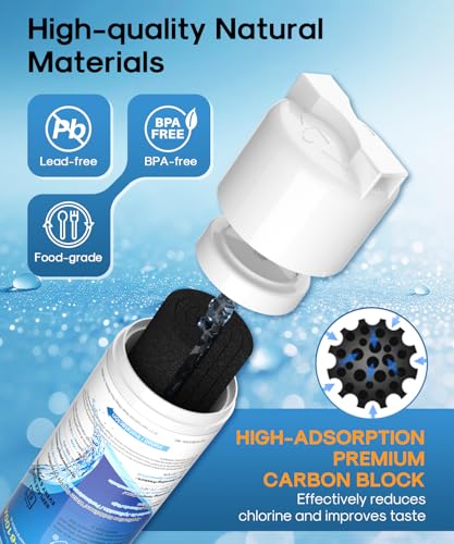 BORPLFTR50 Water Filter Replacement for Bosch 11032531 (3 Count)