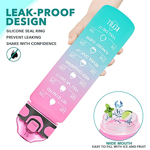 32 oz Drinking Water Bottle with Times to Drink and Straw