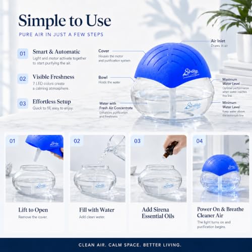 Twister Air Purifier
