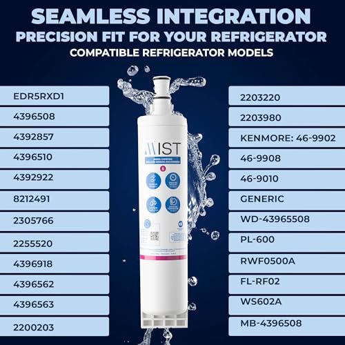 EDR5RXD1 Refrigerator Water Filter Replacement for EveryDrop Filter 5 (2 Count)