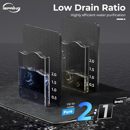 CRO2000 4 Stage Tankless Commercial Reverse Osmosis Drinking Water Filtration System w