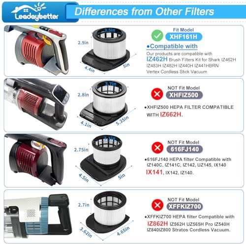 IZ462H Brush Filter Replacement for Shark IZ462H IZ483H IZ482H (12 Count)
