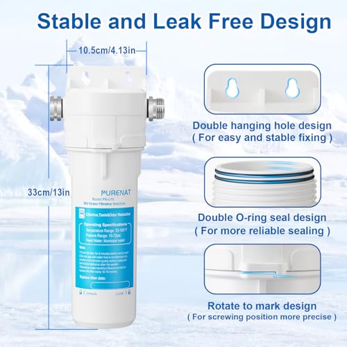 RV Water Filter System