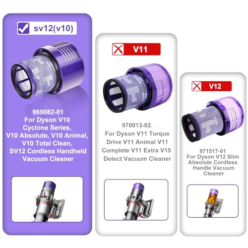 V10 Filters for Dyson V10 Cyclone Series
