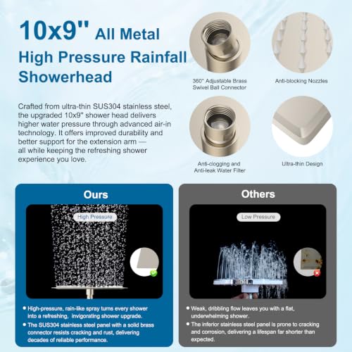 Metal 10" High Pressure Rain Shower Head Combo