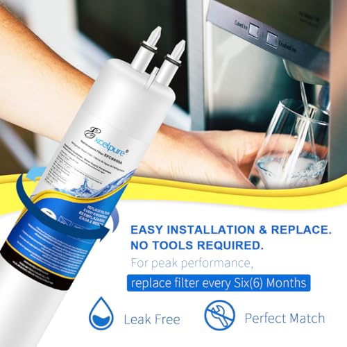 EDR3RXD1 Compatible with Everydrop® Filter 3 (4 Count)
