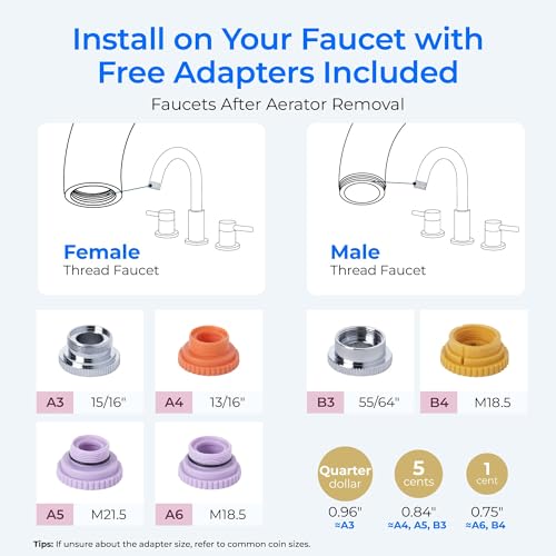 FC 02 Faucet Water Filter for Skin Care