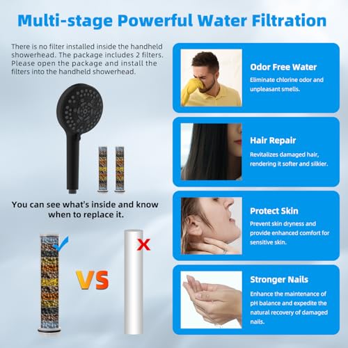 10" Dual Filtered Shower Head Combo