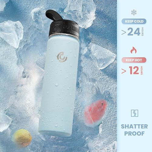 22oz Sports Water Bottle