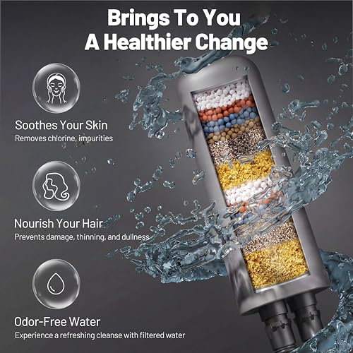Dual Filtered Rainfall Handheld Showerhead Spray Combo with 7 Modes