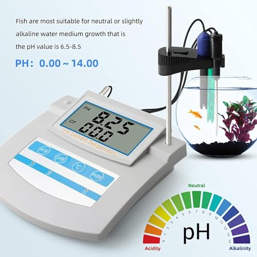 Smart Water Quality Monitor