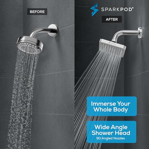 Rain Shower Head