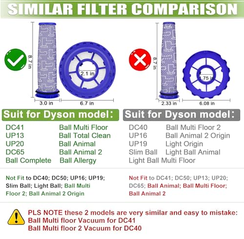 Filter Replacement for Dyson DC41 DC65 DC66 UP13 UP20 UP30 Ball Animal 2
