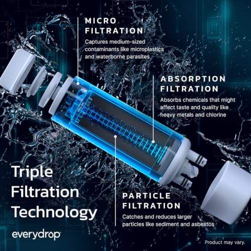 Ice and Water Refrigerator Filter 3