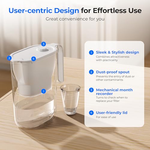 PT-05W-L Water Filter Pitcher, 7-Cup, NSF Certified, White
