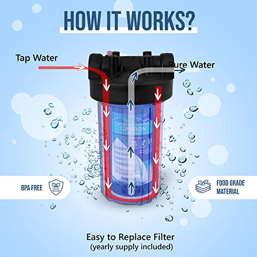 High Capacity 10 x 4.5” Transparent Whole House Water Filter Purifier System with Presser Relief Button 1” Inlet