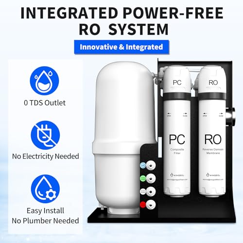 Dual Mode Integrated Reverse Osmosis Water Filter