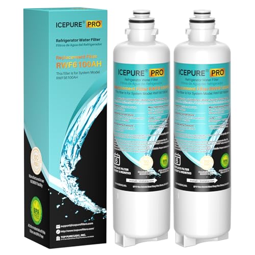PRO BORPLFTR50 Water Filter Replacement for Bosch 11032531 (2 Count)