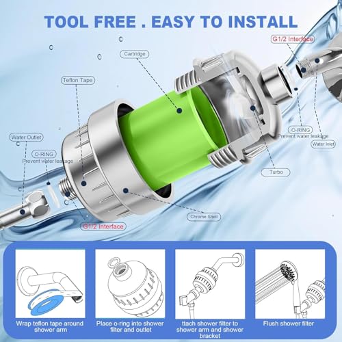 2 Pcs Shower Filter (2 Count)