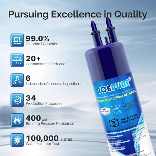 EDR3RXD1 Water Filter Replacement for 4396841 (3 Count)
