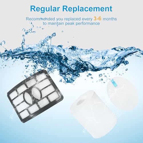 2+4 Pack NV500 Replacement Filter for Shark Rotator Pro Lift (2 Count)