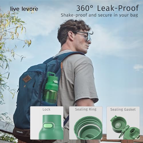 Tritan Plastic Clear Water Bottle