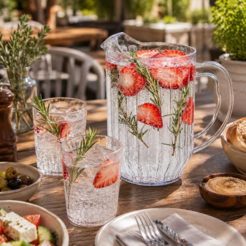 60 oz Clear Plastic Water Pitcher