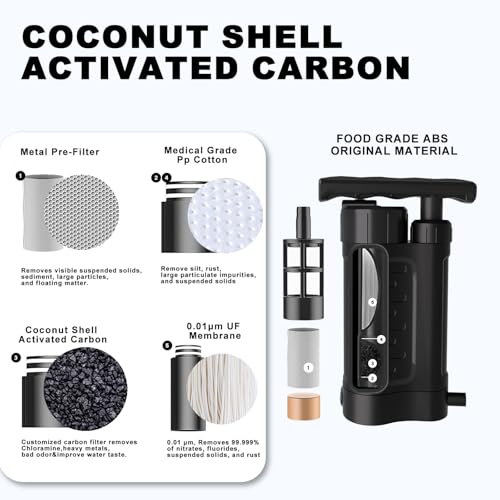 Portable Water Filter Pump
